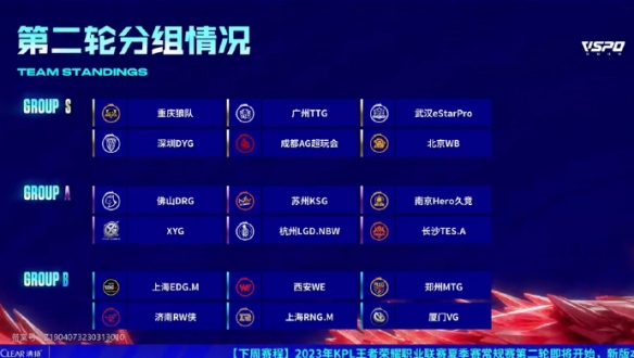 高的收入 高的收入