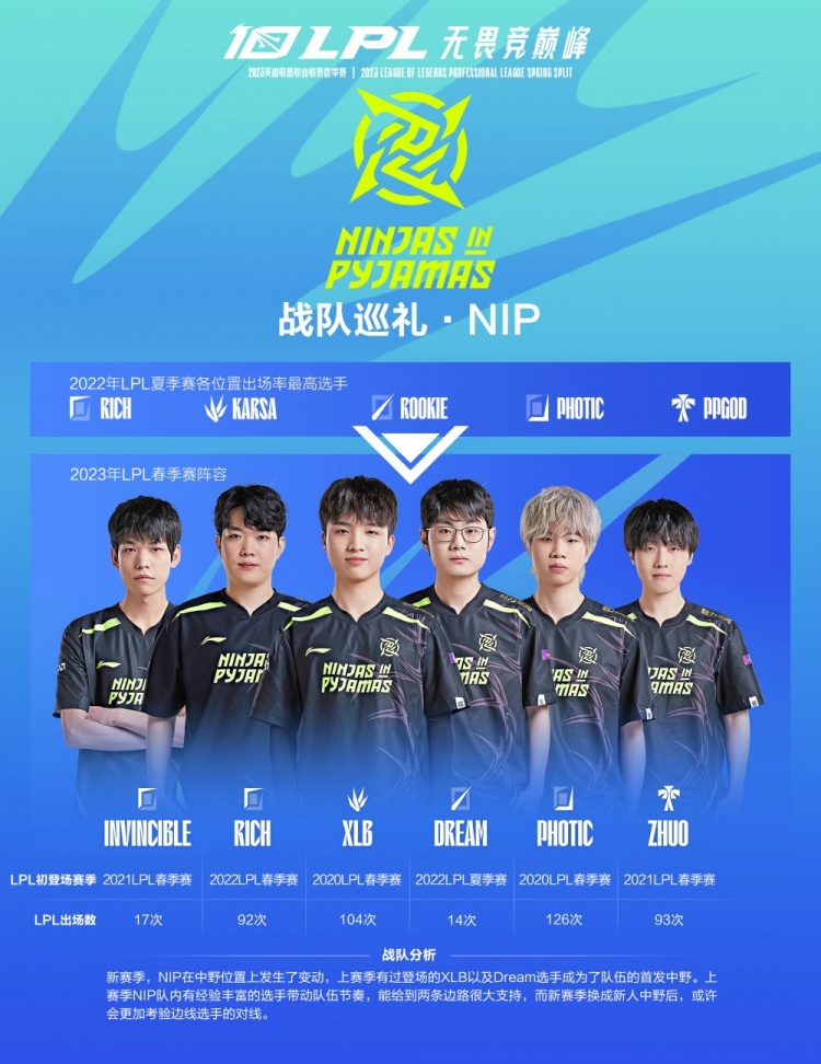 会仅仅停留 会仅仅停留