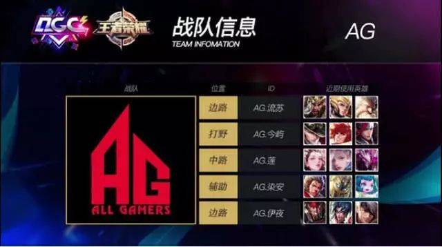 的数据单 的数据单