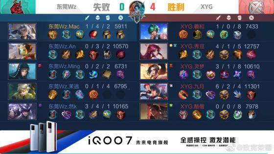 还是西甲 还是西甲